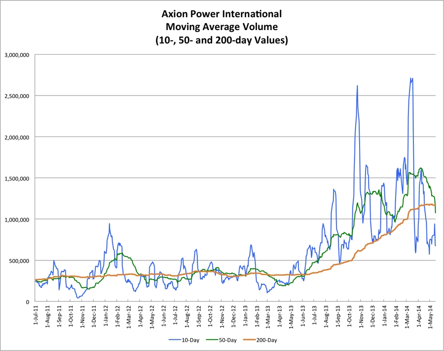 pokerstove скачать бесплатно на русском последняя версия